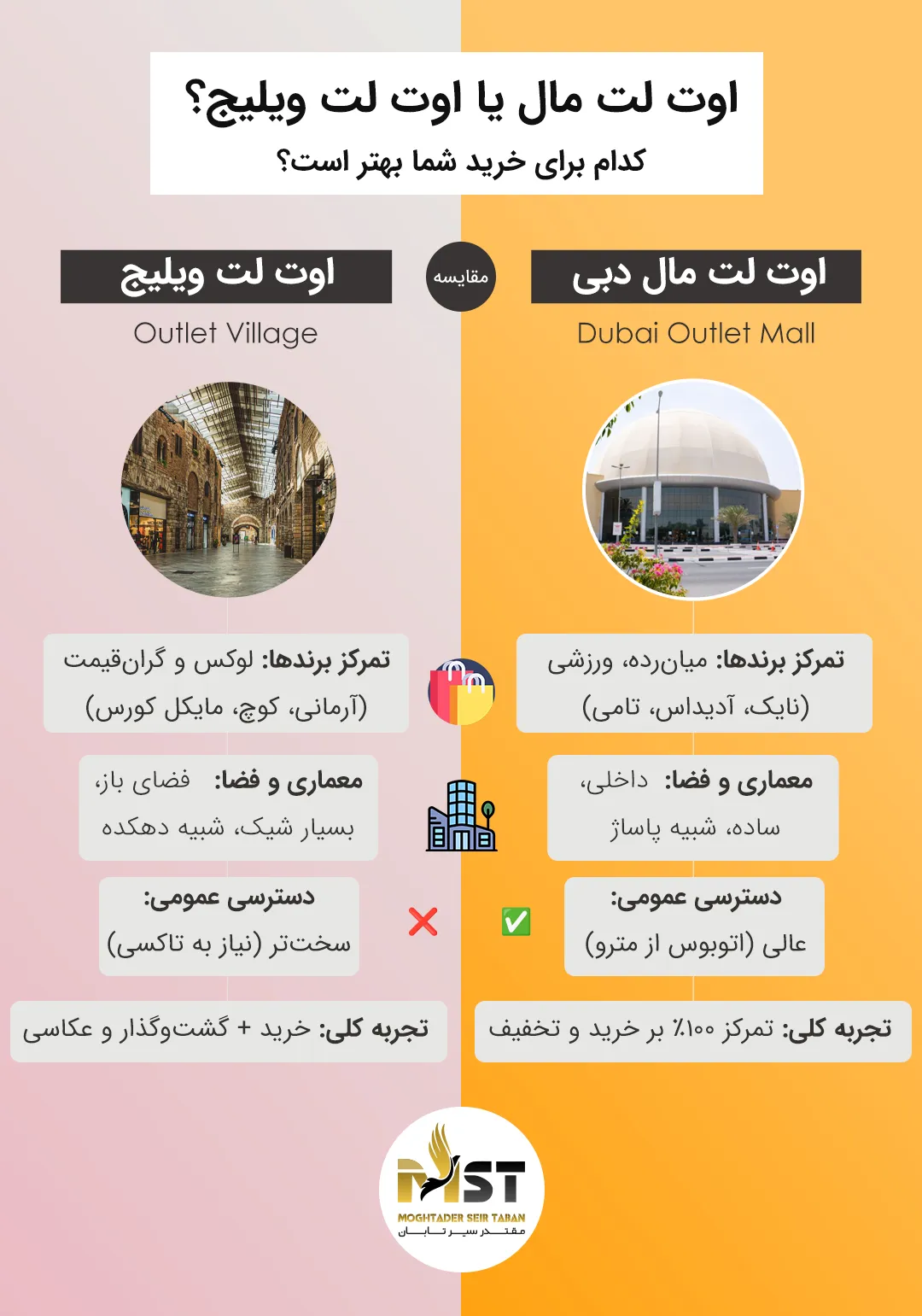 اوت لت مال دبی